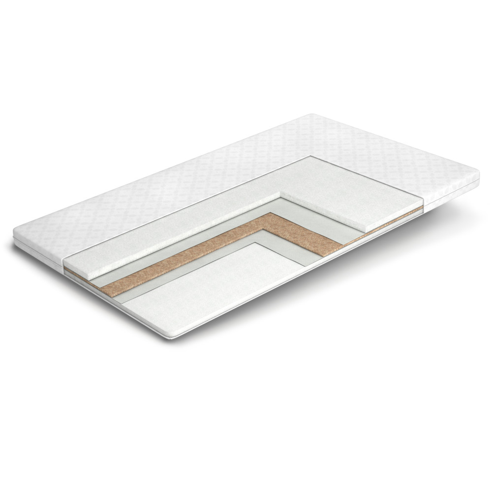 Матрац топпер Extra Kokos Matro-Roll-Topper/Екстра кокос, Розмір матрацу (ШхД) 180x190